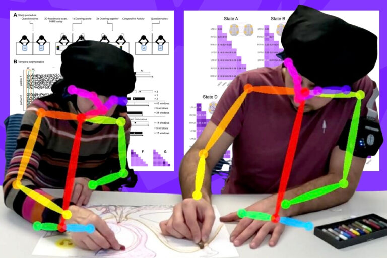 Moving beyond average interbrain synchrony: dynamic two-brain states during collaboration